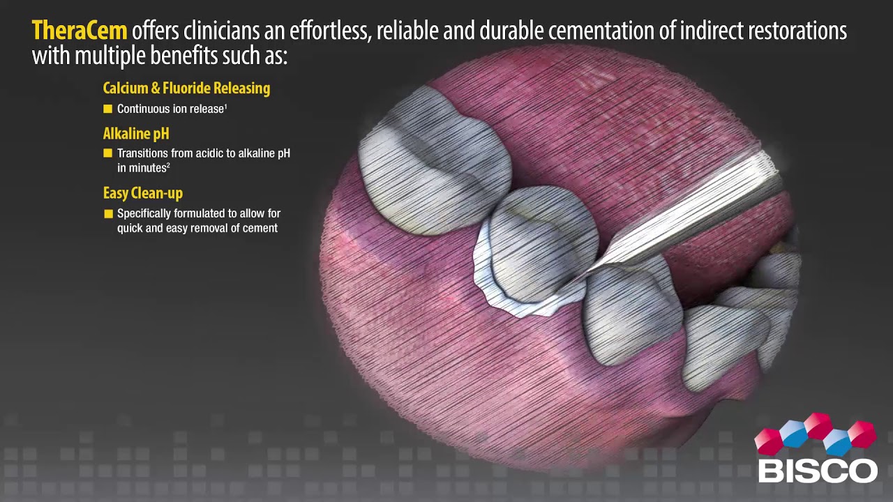 TheraCem White...