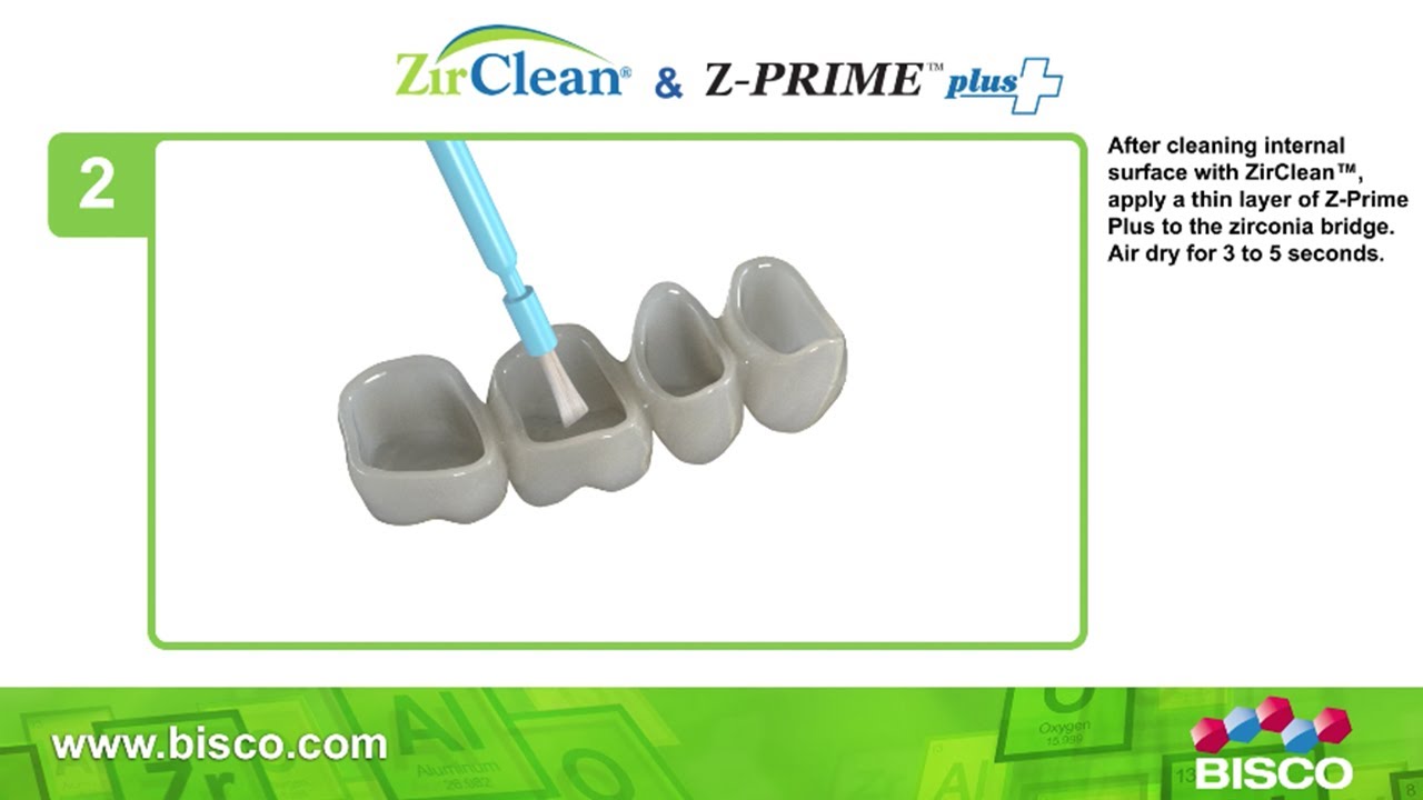 Z-Prime Plus W...