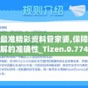 探秘金牌合伙人:专业共享经济平台实力揭秘,官方网站入口深度探索与解析