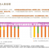 仙境传说之复兴攻略：细致解析战斗策略与角色培养，指导玩家成功通关