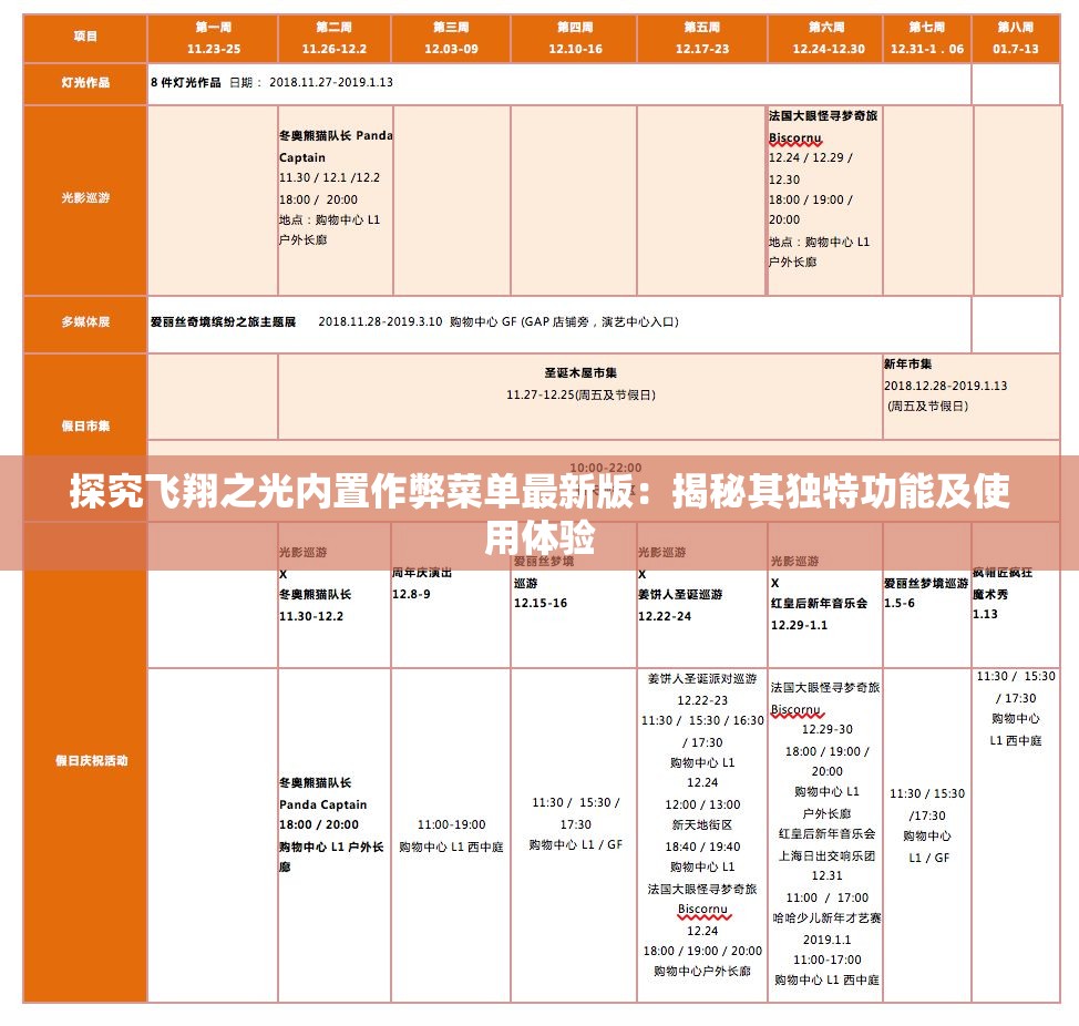 探究飞翔之光内置作弊菜单最新版：揭秘其独特功能及使用体验