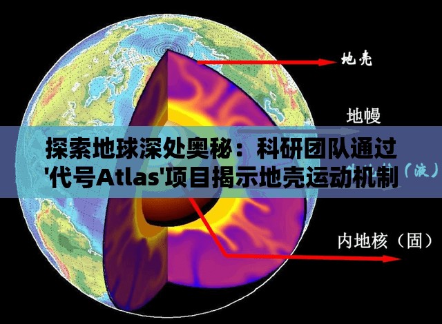 探索地球深处奥秘：科研团队通过'代号Atlas'项目揭示地壳运动机制