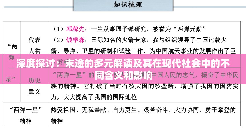 深度探讨：末途的多元解读及其在现代社会中的不同含义和影响