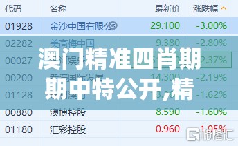 (大唐琉璃梦最新版本)探访大唐琉璃梦2024年：唐朝文化的当代再现与未来发展展望