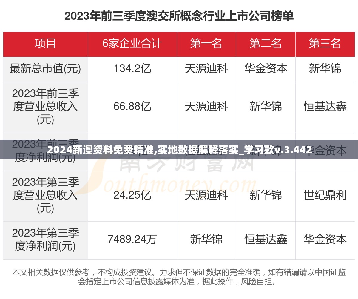 深度解析黎明征服：新手如何快速上手和熟悉操作，掌握关键战术与策略