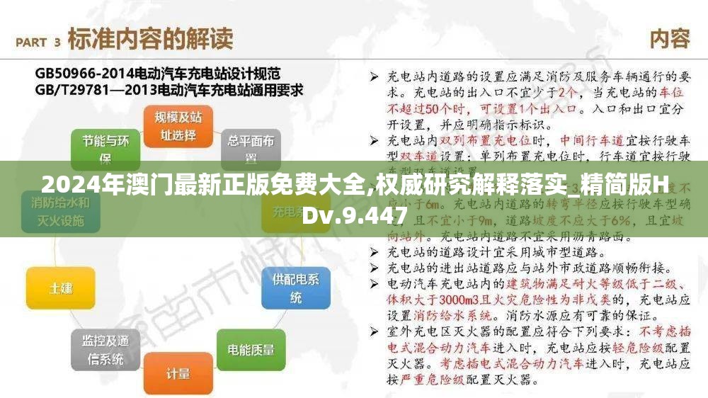 2024年澳门最新正版免费大全,权威研究解释落实_精简版HDv.9.447