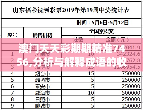 重走父母青春路：我的西藏半月旅行日记回忆录之300字心得分享