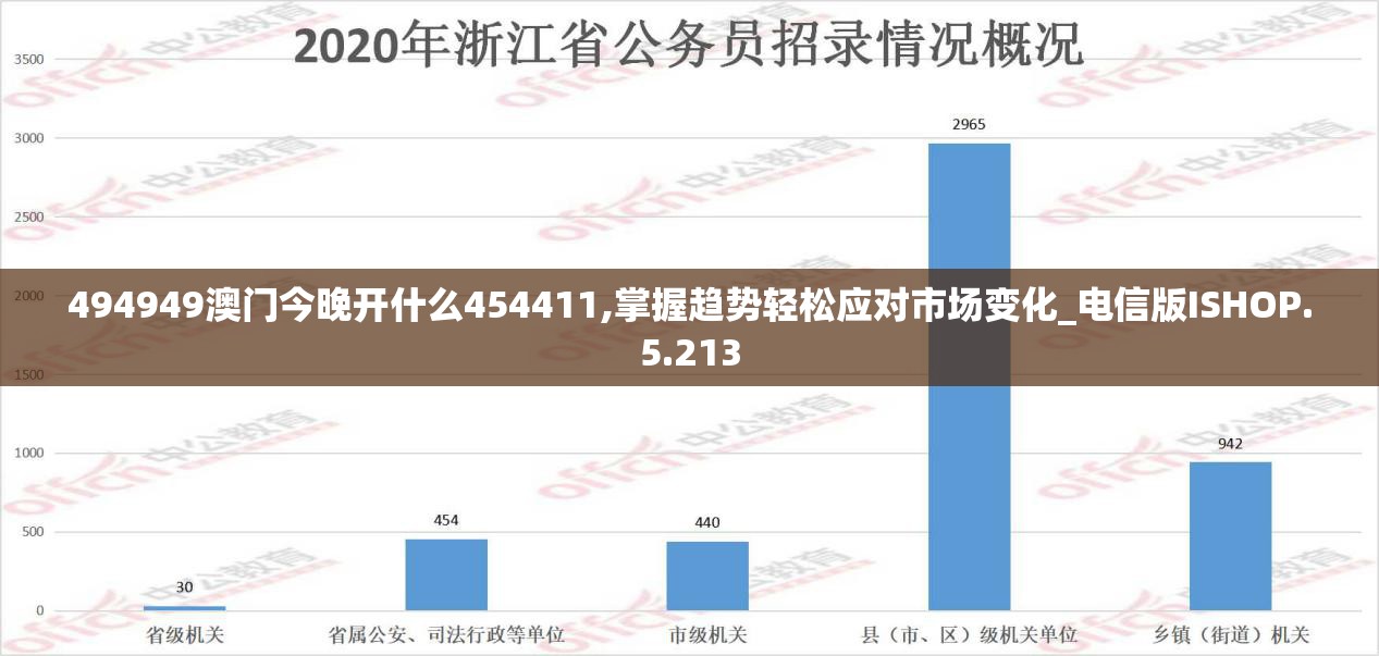 详解纸嫁衣4全攻略：含剧情走向、隐藏事件、角色关系图、解谜要点等全文图解，让你轻松过关